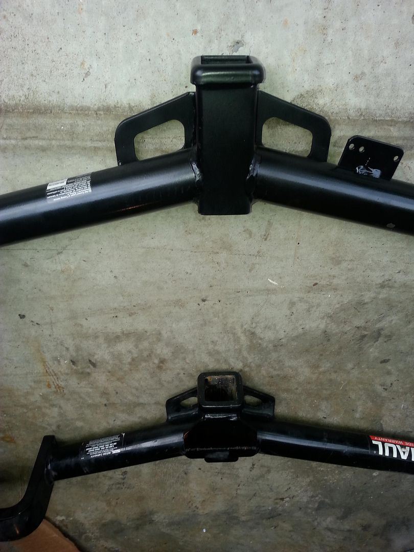 Curt Mfg Vs Cequent Group (DrawTite, Hidden Hitch, Reese, TowReady